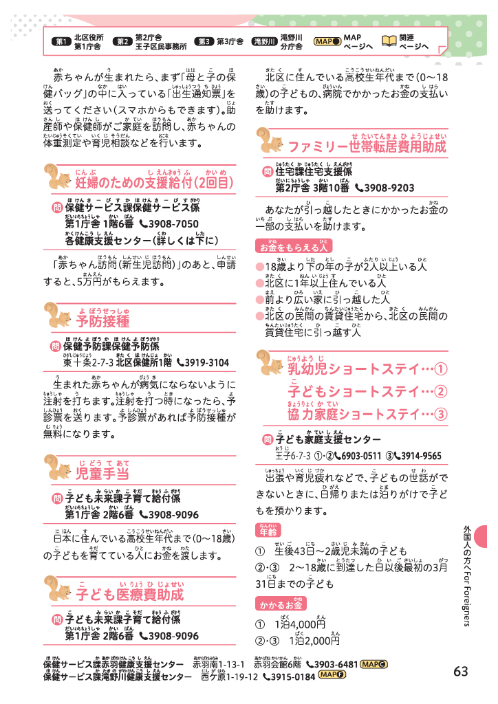 北区子育てガイドブック ページ64