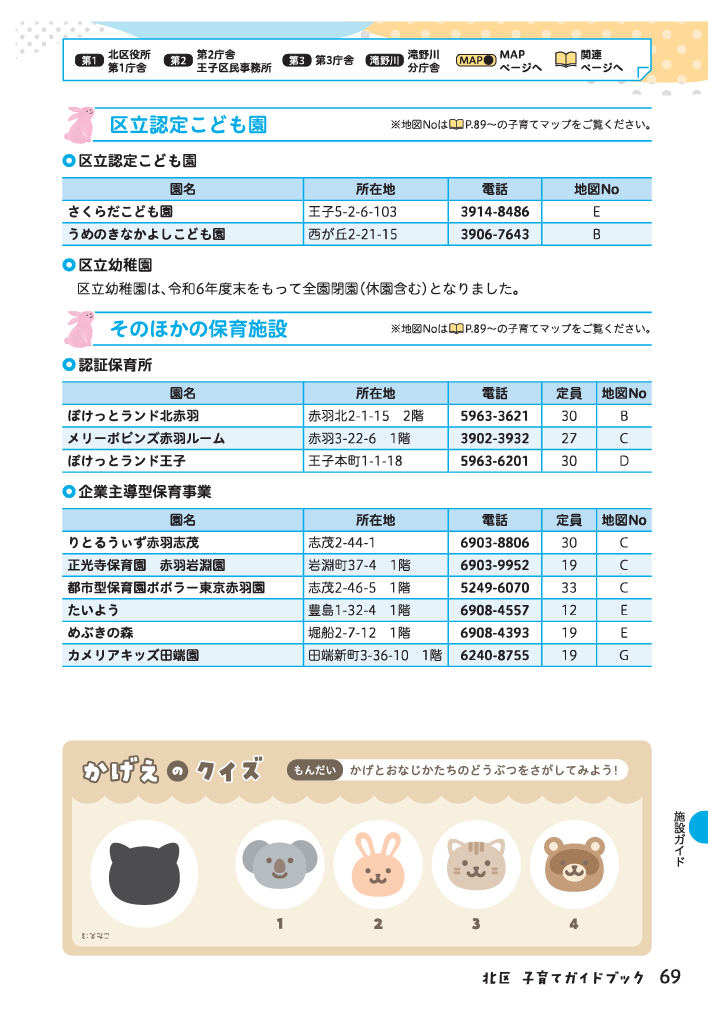 北区子育てガイドブック ページ70