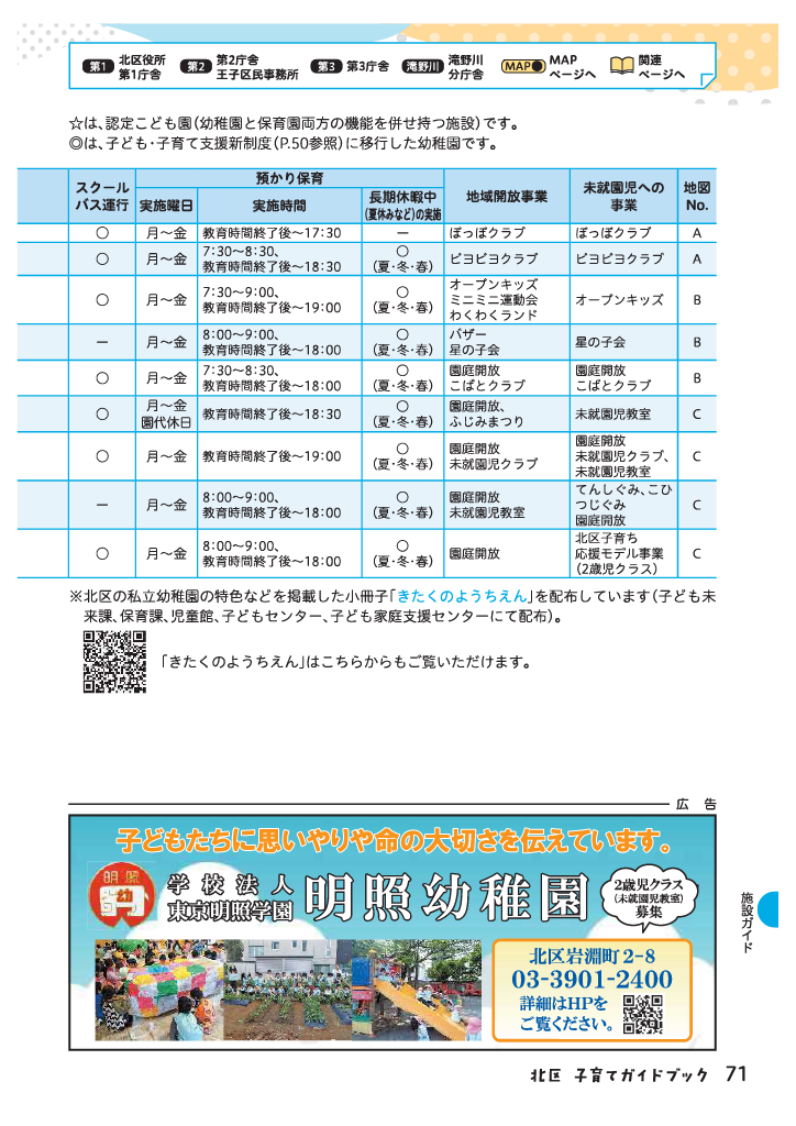 北区子育てガイドブック ページ72