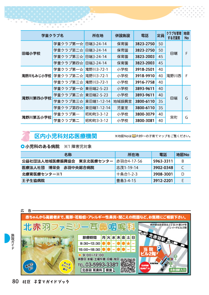 北区子育てガイドブック ページ81