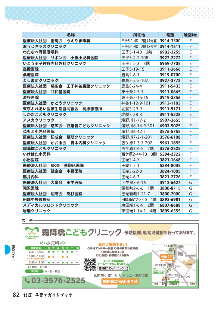 北区子育てガイドブック ページ83