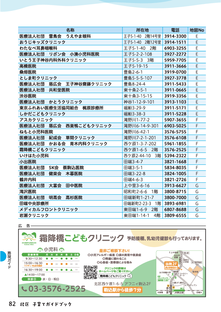 北区子育てガイドブック ページ83