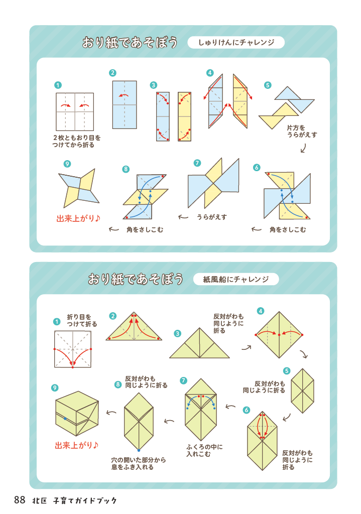 北区子育てガイドブック ページ89