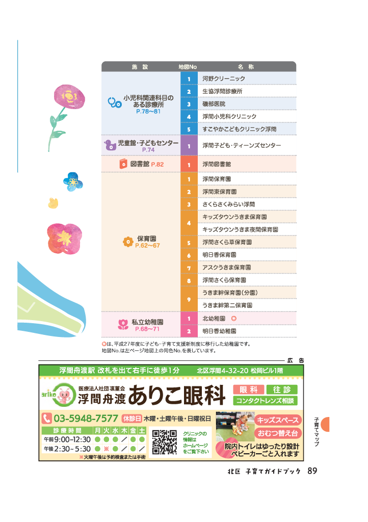 北区子育てガイドブック ページ90