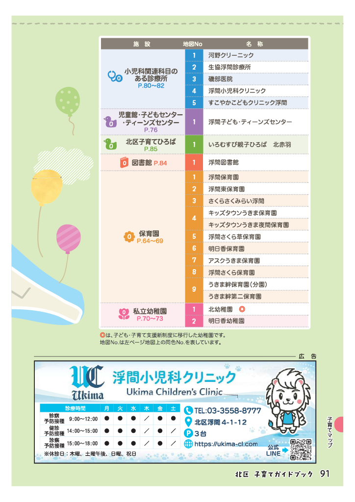 北区子育てガイドブック ページ92