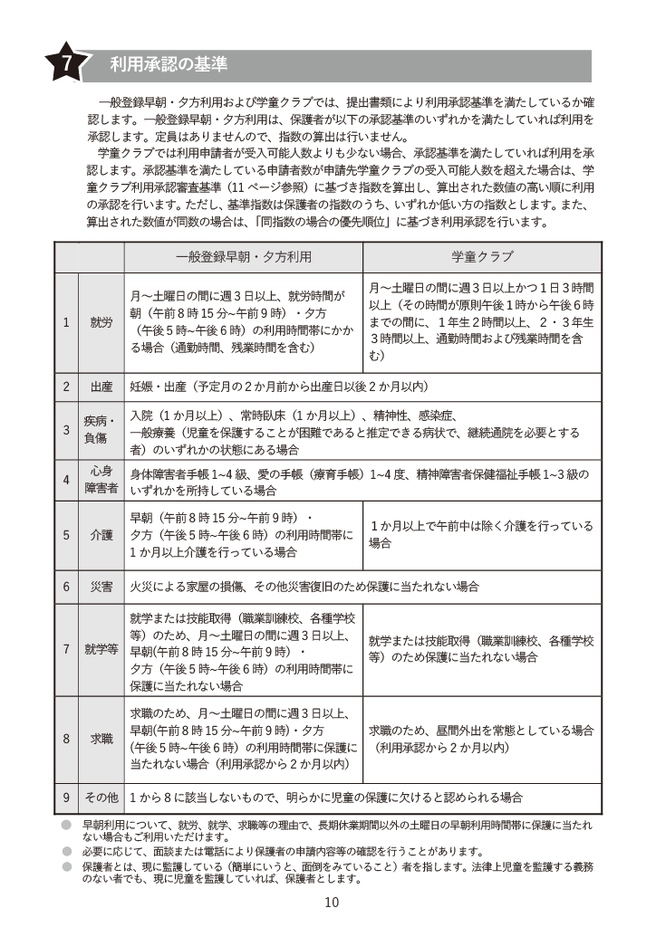 わくわく☆ひろば利用のご案内 ページ9