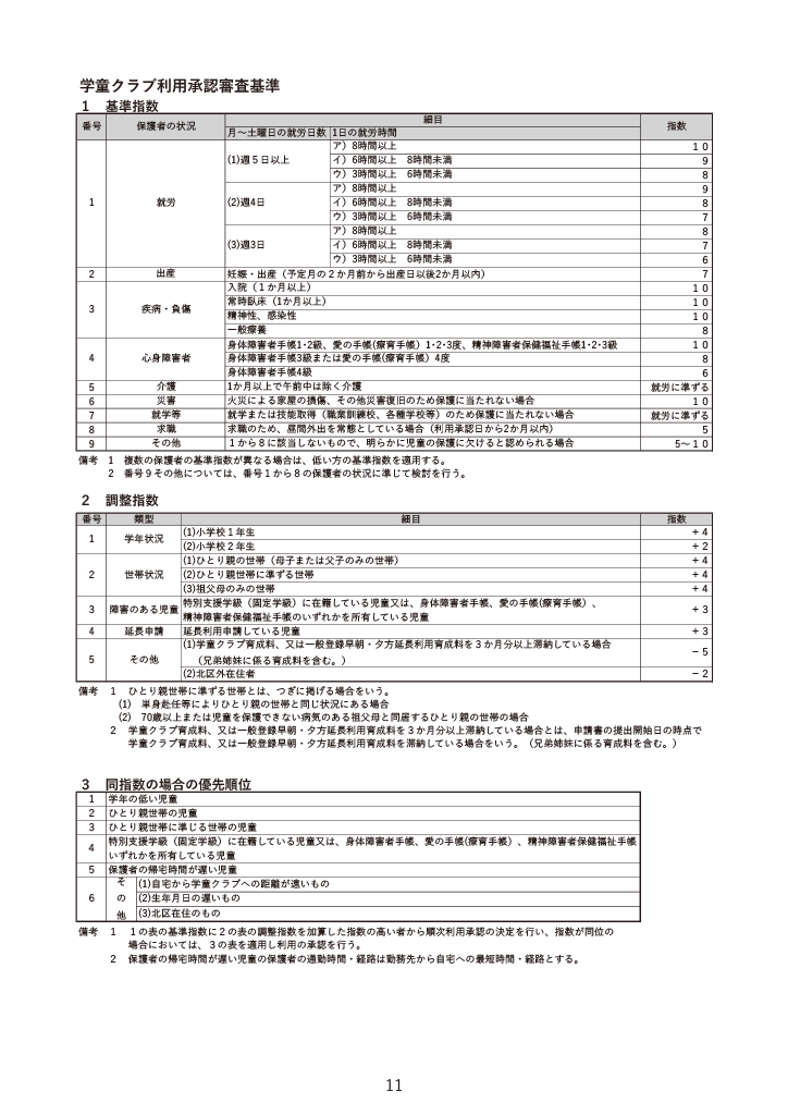 わくわく☆ひろば利用のご案内 ページ10