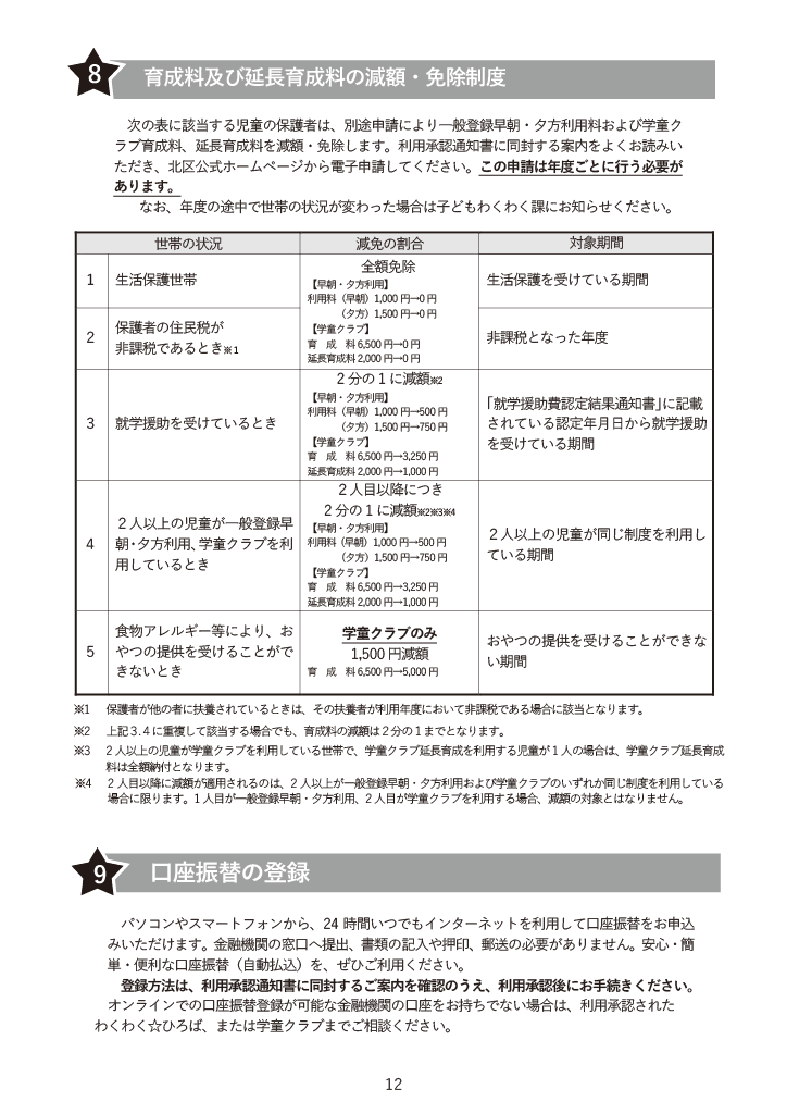 わくわく☆ひろば利用のご案内 ページ11