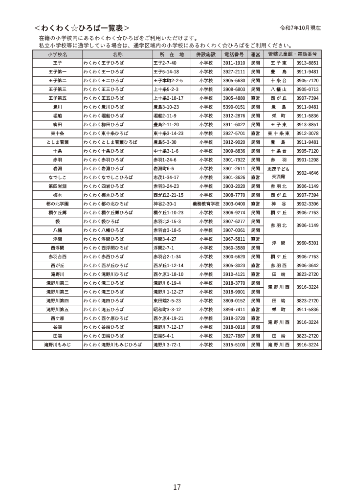 わくわく☆ひろば利用のご案内 ページ16
