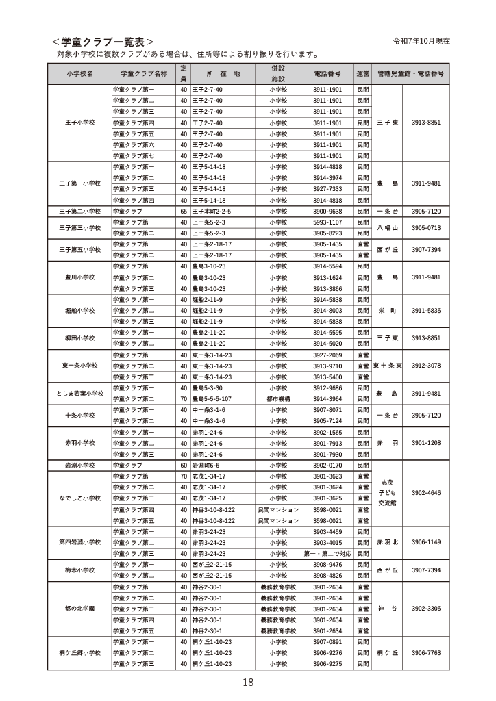 わくわく☆ひろば利用のご案内 ページ17